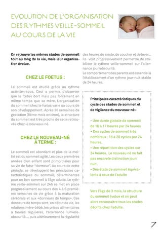 EVOLUTION DE L’ORGANISATION
DES RYTHMES VEILLE-SOMMEIL
AU COURS DE LA VIE

On retrouve les mêmes stades de sommeil des heures de sieste, de coucher et de lever...
tout au long de la vie, mais leur organisa- Ils vont progressivement permettre de sta-
tion évolue.                                biliser le rythme veille-sommeil sur l’alter-
                                            nance jour/obscurité.
                                            Le comportement des parents est essentiel à
          CHEZ LE FOETUS :                  l’établissement d’un rythme jour-nuit stable
                                            de 24 heures.
Le sommeil est étudié grâce au rythme
activité-repos. Ceci a permis d’observer
que le fœtus dort mais pas forcément en
                                                  Principales caractéristiques du
même temps que sa mère. L’organisation
du sommeil chez le fœtus varie au cours de        cycle des stades de sommeil et
son développement. Après 36 semaines de           de vigilance du nouveau-né :
gestation (8ème mois environ), la structure
du sommeil est très proche de celle retrou-        Une durée globale de sommeil
vée chez le nouveau-né.
                                                  de 16 à 17 heures par 24 heures
                                                   Des cycles de sommeil très
      CHEZ LE NOUVEAU-NÉ                          nombreux : 18 à 20 cycles par 24
           À TERME :                              heures.

Le sommeil est abondant et plus de la moi-        24 heures. Le nouveau né ne fait
tié est du sommeil agité. Les deux premières
                                                  pas encorele distinction jour/
années d’un enfant sont primordiales pour
                                                  nuit.
sa vie de futur “dormeur”. Au cours de cette
période, se développent les principales ca-                                        -
ractéristiques du sommeil, déterminantes          lents à ceux de l’adulte
pour un bon sommeil à l’âge adulte. Le ryth-
me veille-sommeil sur 24h se met en place
progressivement au cours des 4 à 6 premiè-
                                                  Vers l’âge de 3 mois, la structure
res semaines de vie grâce à la maturation
                                                  du sommeil évolue et on peut
cérébrale et aux «donneurs de temps». Ces
donneurs de temps sont, en début de vie, les      alors reconnaitre tous les stades
relations mère-bébé, les prises alimentaires      décrits chez l’adulte.
à heures régulières, l’alternance lumière-
obscurité..., puis ultérieurement la régularité

                                                                                        7
 