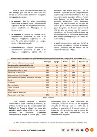 MEDEF Actu-Eco semaine du 1er au 5 décembre 2014 8 
* Dans le détail, la consommation effective 
des ménages par habitant en France est plus 
élevée que celles dans les partenaires européens 
dans quatre domaines : 
- le transport, dont les achats automobiles 
constituent le premier poste : consommation 
supérieure de 26% à la moyenne européenne, 
niveau semblable en Allemagne et au 
Royaume-Uni ; 
- le logement (y compris eau, énergie, etc.) : 
consommation supérieure de 17% à la 
moyenne européenne (supérieure de 23% 
pour la seule consommation en énergie, 
contre 12% en Allemagne) ; 
- l’alimentaire (hors boissons alcoolisées) : 
consommation supérieure de 16% à la 
moyenne européenne, contre 3% en 
Allemagne. Les écarts importants en ce 
domaine s’expliquent par des comportements 
spécifiques (consommation effectuée dans les 
restaurants, cafés, pubs plus faible en France 
qu’en Espagne ou au Royaume-Uni). Les 
pratiques alimentaires sont également 
propres : un Français achète 2,5 fois plus de 
poisson qu’un Allemand, mais deux fois moins 
qu’un Espagnol ; les Français consomment 
15% de plus de viande que la moyenne 
européenne, loin devant les Allemands ou les 
Britanniques (20% en dessous de la moyenne) 
mais derrière les Espagnols (15% au-dessus du 
niveau français). 
- la santé : consommation supérieure de 14% à 
la moyenne européenne. « Il s’agit de biens et 
services fortement pris en charge par la 
collectivité » souligne l’INSEE. 
Volume de la consommation effective des ménages par habitant et par catégorie de produits en 2012 
100 = moyenne de l’Union européenne à 28 
Allemagne Espagne France Italie Royaume-Uni 
Consommation individuelle effective 123 92 114 100 114 
Alimentation et boissons non alcoolisées 103 111 116 107 90 
Boissons alcoolisées et tabac 121 89 100 84 79 
Vêtements et chaussures 112 101 93 138 162 
Logement, eau, électricité, gaz 114 85 117 104 98 
Ameublement, équipement ménager et entretien 139 79 110 131 105 
Santé 134 79 114 93 106 
Transport 124 88 126 108 129 
Communication 152 66 110 89 98 
Loisirs et culture 113 86 110 78 172 
Education 98 96 109 89 103 
Hôtels, cafés et restaurants 87 209 99 126 111 
Autres biens et services 146 75 124 76 110 
Source : Eurostat 
* Ces données reflètent la situation 
instantanée en 2012. En termes d’évolution, les 
chiffres montrent que la consommation par 
habitant en France a stagné au cours des 
dernières années alors qu’elle a, par exemple, 
progressé en Allemagne. L’évolution 
démographique propre à chaque pays a bien 
évidemment joué un rôle (stagnation en 
Allemagne, hausse de +0,5% l’an en moyenne 
annuelle en France), mais ne suffit pas à 
expliquer la stagnation de la consommation en 
France. En effet, a également joué la montée du 
chômage, qui pèse naturellement sur la 
consommation moyenne. 
(1) INSEE Première n°1523, Consommation par habitant : la France au-dessus de la moyenne européenne (novembre 2014) 
 