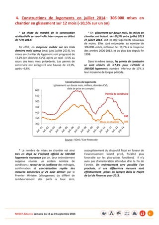 MEDEF Actu-Eco semaine du 15 au 19 septembre 2014 6 
4. Constructions de logements en juillet 2014 : 306 000 mises en 
chantier en glissement sur 12 mois (-10,5% sur un an) 
* La chute du marché de la construction 
résidentielle se serait-elle interrompue au début 
de l’été 2014? 
En effet, en moyenne mobile sur les trois 
derniers mois connus (mai, juin, juillet 2014), les 
mises en chantier de logements ont progressé de 
+2,2% (en données CVS), après un repli -3,5% au 
cours des trois mois précédents. Les permis de 
construire ont enregistré une hausse de +3,1%, 
après +3,6%. 
* En glissement sur douze mois, les mises en 
chantier ont baissé de -10,5% entre juillet 2013 
et juillet 2014, soit 36 000 logements nouveaux 
de moins. Elles sont retombées au nombre de 
306 000 unités, inférieur de -19,7% à la moyenne 
des années 2000-2013, et au plus bas depuis fin 
1998. 
Dans le même temps, les permis de construire 
se sont réduits de -17,4% pour s’établir à 
390 000 logements, nombre inférieur de 17% à 
leur moyenne de longue période. 
Source : SOeS / Coe-Rexecode 
* Le nombre de mises en chantier est ainsi 
très en deçà de l’objectif officiel de 500 000 
logements nouveaux par an. Leur redressement 
suppose réunies un certain nombre de 
conditions : retour de la confiance des ménages, 
confirmation et concrétisation rapide des 
mesures annoncées le 29 août dernier par le 
Premier Ministre (allongement du différé de 
remboursement des prêts à taux zéro, 
assouplissement du dispositif fiscal en faveur de 
l’investissement locatif privé, fiscalité plus 
favorable sur les plus-values foncières). Il n’y 
aura pas d’amélioration attendue d’ici la fin de 
l’année. Un redressement sera possible l’an 
prochain, si ces différentes mesures sont 
effectivement prises en compte dans le Projet 
de Loi de Finances pour 2015. 
306 
390 
300 
350 
400 
450 
500 
550 
600 
Constructions de logements 
(glissement sur douze mois, milliers, données CVS, 
date de prise en compte) 
Permis de construire 
Mises en chantier 
 