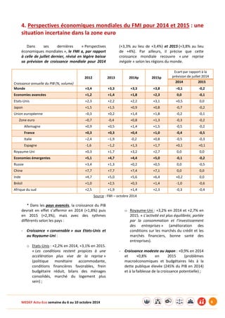 MEDEF Actu-Eco semaine du 6 au 10 octobre 2014 6
4. Perspectives économiques mondiales du FMI pour 2014 et 2015 : une
situation incertaine dans la zone euro
Dans ses dernières « Perspectives
économiques mondiales », le FMI a, par rapport
à celle de juillet dernier, révisé en légère baisse
sa prévision de croissance mondiale pour 2014
(+3,3% au lieu de +3,4%) et 2015 (+3,8% au lieu
de +4%). Par ailleurs, il précise que cette
croissance mondiale recouvre « une reprise
inégale » selon les régions du monde.
Croissance annuelle du PIB (%, volume)
2012 2013 2014p 2015p
Ecart par rapport à la
prévision de juillet 2014
2014 2015
Monde +3,4 +3,3 +3,3 +3,8 –0,1 -0,2
Economies avancées +1,2 +1,4 +1,8 +2,3 0,0 -0,1
Etats-Unis +2,3 +2,2 +2,2 +3,1 +0,5 0,0
Japon +1,5 +1,5 +0,9 +0,8 -0,7 -0,2
Union européenne –0,3 +0,2 +1,4 +1,8 -0,2 -0,1
Zone euro –0,7 -0,4 +0,8 +1,3 -0,3 -0,2
Allemagne +0,9 +0,5 +1,4 +1,5 -0,5 -0,2
France +0,3 +0,3 +0,4 +1,0 -0,4 -0,5
Italie –2,4 –1,9 -0,2 +0,8 -0,5 -0,3
Espagne -1,6 –1,2 +1,3 +1,7 +0,1 +0,1
Royaume-Uni +0,3 +1,7 +3,2 +2,7 0,0 0,0
Economies émergentes +5,1 +4,7 +4,4 +5,0 -0,1 -0,2
Russie +3,4 +1,3 +0,2 +0,5 0,0 -0,5
Chine +7,7 +7,7 +7,4 +7,1 0,0 0,0
Inde +4,7 +5,0 +5,6 +6,4 +0,2 0,0
Brésil +1,0 +2,5 +0,3 +1,4 -1,0 -0,6
Afrique du sud +2,5 +1,9 +1,4 +2,3 -0,3 -0,4
Source : FMI – octobre 2014
* Dans les pays avancés, la croissance du PIB
devrait en effet s’affermir en 2014 (+1,8%) puis
en 2015 (+2,3%), mais avec des rythmes
différents selon les pays :
- Croissance « convenable » aux Etats-Unis et
au Royaume-Uni :
o Etats-Unis : +2,2% en 2014, +3,1% en 2015.
« Les conditions restent propices à une
accélération plus vive de la reprise »
(politique monétaire accommodante,
conditions financières favorables, frein
budgétaire réduit, bilans des ménages
consolidés, marché du logement plus
sein) ;
o Royaume-Uni : +3,2% en 2014 et +2,7% en
2015. « L’activité est plus équilibrée, portée
par la consommation et l’investissement
des entreprises » (amélioration des
conditions sur les marchés du crédit et les
marchés financiers, bonne santé des
entreprises).
- Croissance modeste au Japon : +0,9% en 2014
et +0,8% en 2015 (problèmes
macroéconomiques et budgétaires liés à la
dette publique élevée (245% du PIB en 2014)
et à la faiblesse de la croissance potentielle) ;
 