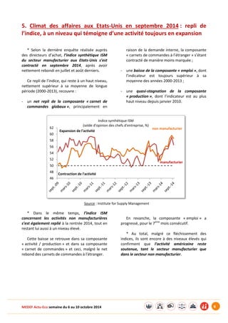 MEDEF Actu-Eco semaine du 6 au 10 octobre 2014 8
5. Climat des affaires aux Etats-Unis en septembre 2014 : repli de
l’indice, à un niveau qui témoigne d’une activité toujours en expansion
* Selon la dernière enquête réalisée auprès
des directeurs d’achat, l’indice synthétique ISM
du secteur manufacturier aux Etats-Unis s’est
contracté en septembre 2014, après avoir
nettement rebondi en juillet et août derniers.
Ce repli de l’indice, qui reste à un haut niveau,
nettement supérieur à sa moyenne de longue
période (2000-2013), recouvre :
- un net repli de la composante « carnet de
commandes globaux », principalement en
raison de la demande interne, la composante
« carnets de commandes à l’étranger » s’étant
contracté de manière moins marquée ;
- une baisse de la composante « emploi », dont
l’indicateur est toujours supérieur à sa
moyenne des années 2000-2013 ;
- une quasi-stagnation de la composante
« production », dont l’indicateur est au plus
haut niveau depuis janvier 2010.
Source : Institute for Supply Management
* Dans le même temps, l’indice ISM
concernant les activités non manufacturières
s’est également replié à la rentrée 2014, tout en
restant lui aussi à un niveau élevé.
Cette baisse se retrouve dans sa composante
« activité / production » et dans sa composante
« carnet de commandes » et ceci, malgré le net
rebond des carnets de commandes à l’étranger.
En revanche, la composante « emploi » a
progressé, pour le 7ème
mois consécutif.
* Au total, malgré ce fléchissement des
indices, ils sont encore à des niveaux élevés qui
confirment que l’activité américaine reste
soutenue, tant le secteur manufacturier que
dans le secteur non manufacturier.
46
48
50
52
54
56
58
60
62
Indice synthétique ISM
(solde d'opinion des chefs d'entreprise, %)
non manufacturier
manufacturier
Expansion de l'activité
Contraction de l'activité
 