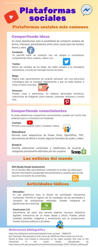 Youtube:
Permite a sus usuarios subir y visualizar videos.
SlidesShare:
Permite subir diapositivas de Power Point, OpenOffice, PDF,
documentos de Word e incluso algunos formatos de audio y vídeo.
Scoop.it:
Permite seleccionar contenidos y clasificarlos de acuerdo a
categorías previamente definidas por los usuarios.
Compartiendo ideas
Plataformas
sociales



Plataformas sociales más comunes
En estas plataformas esta la posibilidad de compartir estados de
ánimo, intereses, pensamientos entre otras cosas pero de manera
breve y clara.
Facebook:
Te permite estar en contacto con tus amigos o compañeros
compartiendo fotos, enlaces, vídeos, etc.
Twitter:
Reúne las ventajas de los blogs, las redes sociales y la mensajería
instantánea, a través de mensajes breves de texto.
Blogs:
Página web, generalmente de carácter personal, con una estructura
cronológica que se actualiza regularmente y que se suele dedicar a
tratar un tema concreto.
Pinterest:
Puedes crear y administrar, en tableros personales temáticos,
colecciones de imágenes como eventos, intereses, aficiones y mucho
más.
Compartiendo conocimientos


En estas plataformas compartimos conocimientos, pueden ser mucho más
extensos que un comentario en Facebook.
RSS (Really Simple Syndication)
Es un formato XML para distribuir contenido en la web. Se utiliza para
difundir información actualizada frecuentemente a usuarios que se han
suscrito a la fuente de contenidos.


Las noticias del mundo


Actividades lúdicas
Educaplay :
Es una plataforma para el diseño de actividades interactivas
multimedia. Permite el registro de los resultados de las actividades y
visualizar las evaluaciones realizadas. Pueden integrarse en
plataformas de e-learning.
Constructor 2.0:
Herramienta de autor que permite elaborar recursos didácticos
digitales interactivos de un modo rápido y eficaz. Puedes utilizar
múltiples plantillas, imágenes y animaciones que se proporcionan.
Puedes hacerlas públicas o privadas.
Referencias bibliográfica
https://es.slideshare.net/iracemis/plataformas-sociales39881510
Rss Explicada. Recuperada el 9 de marzo de 20020 de https://www.rss.nom.es/
Amaro la Rosa. Una mirada la interacción en las redes sociales One view to the
interaction in the social media. Recuperado de
http://www.unife.edu.pe/publicaciones/revistas/psicologia /2016_1/Amaro.LaRosa.pdf
Emily Fernanda Vite Espinosa 2-4
 