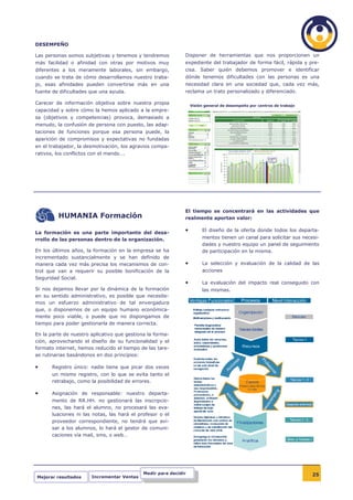 DESEMPEÑO

Las personas somos subjetivas y tenemos y tendremos           Disponer de herramientas que nos proporcionen un
más facilidad o afinidad con otras por motivos muy            expediente del trabajador de forma fácil, rápida y pre-
diferentes a los meramente laborales, sin embargo,            cisa. Saber quién debemos promover e identificar
cuando se trata de cómo desarrollamos nuestro traba-          dónde tenemos dificultades con las personas es una
jo, esas afinidades pueden convertirse más en una             necesidad clara en una sociedad que, cada vez más,
fuente de dificultades que una ayuda.                         reclama un trato personalizado y diferenciado.

Carecer de información objetiva sobre nuestra propia              Visión general de desempeño por centros de trabajo
capacidad y sobre cómo la hemos aplicado a la empre-
sa (objetivos y competencias) provoca, demasiado a
menudo, la confusión de persona con puesto, las adap-
taciones de funciones porque esa persona puede, la
aparición de compromisos y expectativas no fundadas
en el trabajador, la desmotivación, los agravios compa-
rativos, los conflictos con el mando….




                                                              El tiempo se concentrará en las actividades que
         HUMANIA Formación                                    realmente aportan valor:


La formación es una parte importante del desa-
                                                              •        El diseño de la oferta donde todos los departa-
rrollo de las personas dentro de la organización.                      mentos tienen un canal para solicitar sus necesi-
                                                                       dades y nuestro equipo un panel de seguimiento
En los últimos años, la formación en la empresa se ha                  de participación en la misma.
incrementado sustancialmente y se han definido de
manera cada vez más precisa los mecanismos de con-            •        La selección y evaluación de la calidad de las
trol que van a requerir su posible bonificación de la                  acciones
Seguridad Social.
                                                              •        La evaluación del impacto real conseguido con
Si nos dejamos llevar por la dinámica de la formación                  las mismas.
en su sentido administrativo, es posible que necesite-
mos un esfuerzo administrativo de tal envergadura
que, o disponemos de un equipo humano económica-
mente poco viable, o puede que no dispongamos de
tiempo para poder gestionarla de manera correcta.

En la parte de nuestro aplicativo que gestiona la forma-
ción, aprovechando el diseño de su funcionalidad y el
formato internet, hemos reducido el tiempo de las tare-
as rutinarias basándonos en dos principios:

•      Registro único: nadie tiene que picar dos veces
       un mismo registro, con lo que se evita tanto el
       retrabajo, como la posibilidad de errores.

•      Asignación de responsable: nuestro departa-
       mento de RR.HH. no gestionará las inscripcio-
       nes, las hará el alumno, no procesará las eva-
       luaciones ni las notas, las hará el profesor o el
       proveedor correspondiente, no tendrá que avi-
       sar a los alumnos, lo hará el gestor de comuni-
       caciones vía mail, sms, o web…




                                             Medir para decidir                                                        25
Mejorar resultados     Incrementar Ventas
 