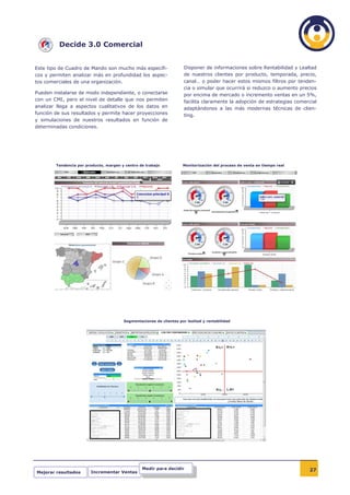 Decide 3.0 Comercial


Este tipo de Cuadro de Mando son mucho más específi-                 Disponer de informaciones sobre Rentabilidad y Lealtad
cos y permiten analizar más en profundidad los aspec-                de nuestros clientes por producto, temporada, precio,
tos comerciales de una organización.                                 canal… o poder hacer estos mismos filtros por tenden-
                                                                     cia o simular que ocurrirá si reduzco o aumento precios
Pueden instalarse de modo independiente, o conectarse                por encima de mercado o incremento ventas en un 5%,
con un CMI, pero el nivel de detalle que nos permiten                facilita claramente la adopción de estrategias comercial
analizar llega a aspectos cualitativos de los datos en               adaptándonos a las más modernas técnicas de clien-
función de sus resultados y permite hacer proyecciones               ting.
y simulaciones de nuestros resultados en función de
determinadas condiciones.




        Tendencia por producto, margen y centro de trabajo           Monitorización del proceso de venta en tiempo real




                                        Segmentaciones de clientes por lealtad y rentabilidad




                                                 Medir para decidir                                                       27
Mejorar resultados      Incrementar Ventas
 