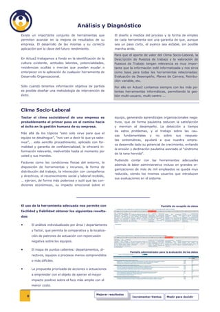 Análisis y Diagnóstico
Existe un importante conjunto de herramientas que                El diseño a medida del proceso y la forma de empleo
permiten avanzar en la mejora de resultados de su                de cada herramienta son una garantía de que, aunque
empresa. El desarrollo de las mismas y su correcta               sea un paso corto, el avance sea estable, sin posible
aplicación son la clave del futuro rendimiento.                  marcha atrás.

                                                                Para que el aporte de valor del Clima Socio-Laboral, la
En Actua2 trabajamos a fondo en la identificación de la         Descripción de Puestos de trabajo y la valoración de
cultura existente, actitudes latentes, potencialidades,         Puestos de Trabajo tengan relevancia es muy impor-
resistencias ocultas o inercias que puedan ayudar o             tante que la información esté informatizada y nos sirva
entorpecer en la aplicación de cualquier herramienta de         como base para todas las herramientas relacionadas:
Desarrollo Organizacional.                                      Evaluación de Desempeño, Planes de Carrera, Retribu-
                                                                ción variable, etc.
Sólo cuando tenemos información objetiva de partida             Por ello en Actua2 contamos siempre con las más po-
es posible diseñar una metodología de intervención de           tentes herramientas informáticas, permitiendo la ges-
éxito.                                                          tión multi-usuario, multi-centro ...



Clima Socio-Laboral
Testar el clima sociolaboral de una empresa es                   equipo, generando aprendizajes organizacionales nega-
probablemente el primer paso en el camino hacia                  tivos, que de forma paulatina reducen la satisfacción
el éxito en la gestión humana de su empresa.                     y merman el desempeño. La detección a tiempo
                                                                 de estos problemas, y el trabajo sobre las cau-
Más allá de los tópicos “esto solo sirve para que el
                                                                 sas   fundamentales        y     no     sobre    sus    respues-
equipo se desahogue”, ”nos van a decir lo que ya sabe-
                                                                 tas   sintomáticas, ayudará a que               nuestra empre-
mos”,… este sencillo procedimiento, aplicado con for-
                                                                 sa desarrolle todo su potencial de crecimiento, evitando
malidad y garantía de confidencialidad, le ofrecerá in-
                                                                 la erosión y declinación paulatina asociado al “síndrome
formación relevante, inadvertida hasta el momento por
                                                                 de la rana hervida”.
usted y sus mandos.
                                                                 Pudiendo   contar    con       las   herramientas      adecuadas
Factores como las condiciones físicas del entorno, la
                                                                 además la labor administrativa incluso en grandes or-
disposición de herramientas y recursos, la forma de
                                                                 ganizaciones de más de mil empleados se queda muy
distribución del trabajo, la interacción con compañeros
                                                                 reducida, siendo los mismos usuarios que introducen
y directivos, el reconocimiento social y laboral recibido,
                                                                 sus evaluaciones en el sistema.
… ejercen, de forma más poderosa y sutil que las con-
diciones económicas, su impacto emocional sobre el




El uso de la herramienta adecuada nos permite con                                                      Pantalla de recogida de datos

facilidad y fiabilidad obtener los siguientes resulta-
dos:

•        El análisis individualizado por área / departamento
         y factor, que permita la comparativa y la localiza-
         ción de patrones de actuación con repercusión
         negativa sobre los equipos.

•        El mapa de puntos calientes: departamentos, di-
                                                                            Pantalla administrador para la evaluación de los datos
         rectivos, equipos o procesos menos comprendidos
         o más difíciles.

•        La propuesta priorizada de acciones o actuaciones
         a emprender con el objeto de ejercer el mayor
         impacto positivo sobre el foco más amplio con el
         menor coste.


                                                     Mejorar resultados
    8                                                                        Incrementar Ventas            Medir para decidir
 