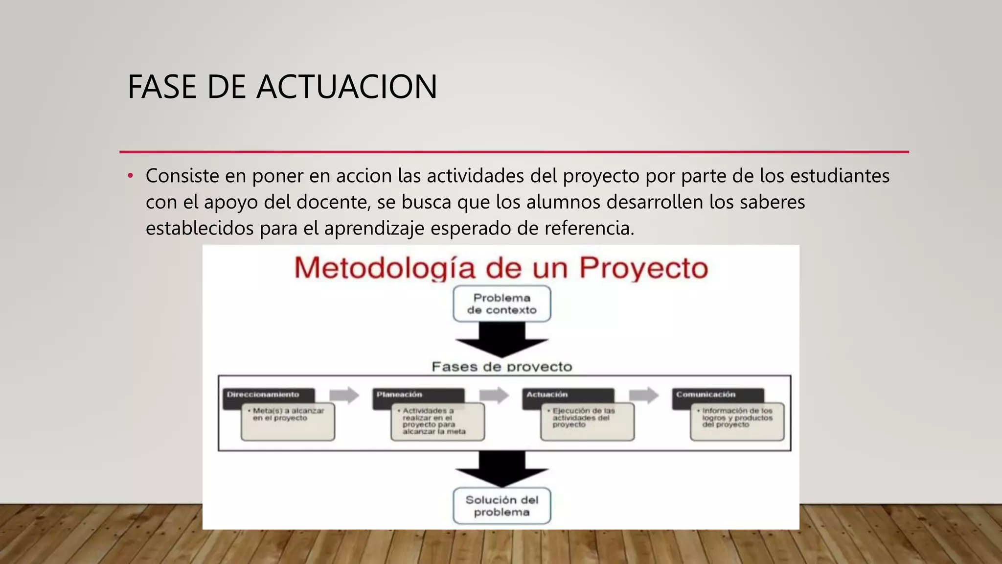 FASE DE ACTUACION
• Consiste en poner en accion las actividades del proyecto por parte de los estudiantes
con el apoyo del docente, se busca que los alumnos desarrollen los saberes
establecidos para el aprendizaje esperado de referencia.