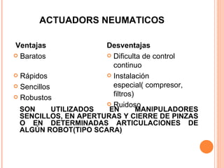ACTUADORS NEUMATICOS Ventajas Baratos  Rápidos Sencillos Robustos  Desventajas Dificulta de control continuo Instalación especial (  compresor ,  filtros) Ruidoso SON UTILIZADOS EN MANIPULADORES SENCILLOS, EN APERTURAS Y CIERRE DE PINZAS O EN DETERMINADAS ARTICULACIONES DE ALGÚN ROBOT(TIPO SCARA) 