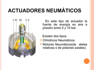 ACTUADORES NEUMÁTICOS En este tipo de actuador la fuente de energía es aire a presión entre 5 y 10 bar. Existen dos tipos: Cilíndricos Neumáticos Motores Neumáticos(de  aletas rotativas o de pistones axiales) 