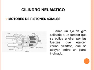 CILINDRO NEUMATICO MOTORES DE PISTONES AXIALES Tienen un eje de giro solidario a un tambor que se obliga a girar por las fuerzas que ejercen varios cilindros, que se apoyan sobre un plano inclinado. 