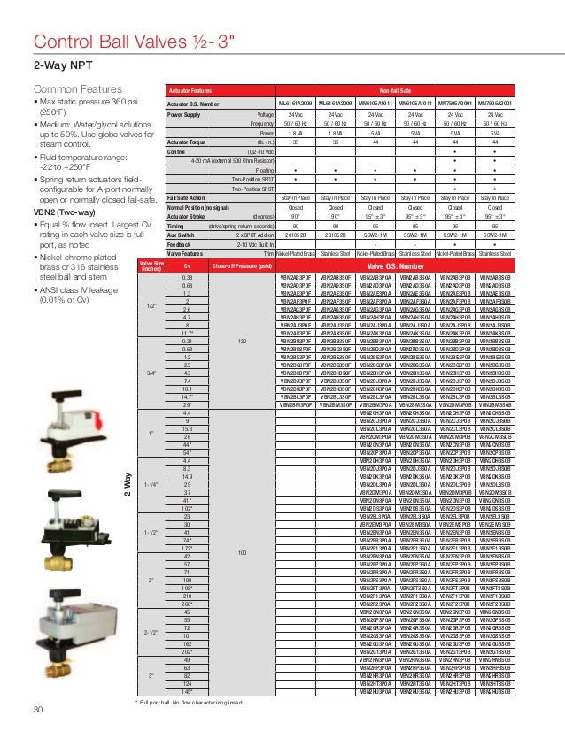 Honeywell Vc6013 Wiring Diagram - questinspire