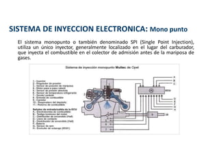 SISTEMA DE INYECCION ELECTRONICA: Mono punto
El sistema monopunto o también denominado SPI (Single Point Injection),
utiliza un único inyector, generalmente localizado en el lugar del carburador,
que inyecta el combustible en el colector de admisión antes de la mariposa de
gases.
 