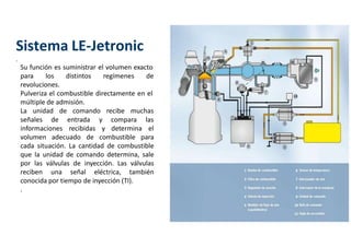 señales de entrada
informaciones recibidas
y compara las
y determina el
volumen adecuado de combustible para
cada situación. La cantidad de combustible
que la unidad de comando determina, sale
por las válvulas de inyección. Las válvulas
reciben una señal eléctrica, también
conocida por tiempo de inyección (TI).
.
Sistema LE-Jetronic
.
Su función es suministrar el volumen exacto
para los distintos regímenes de
revoluciones.
Pulveriza el combustible directamente en el
múltiple de admisión.
La unidad de comando recibe muchas
 