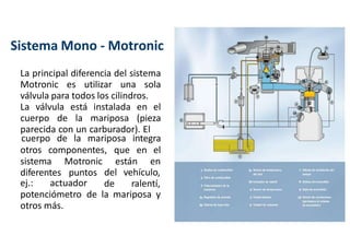 La principal diferencia del sistema
Motronic es utilizar una sola
válvula para todos los cilindros.
La válvula está instalada en el
cuerpo de la mariposa (pieza
parecida con un carburador). El
otros componentes, que
cuerpo de la mariposa integra
en el
sistema
diferentes
Motronic están en
puntos
ej.: actuador
del vehículo,
de ralentí,
potenciómetro de la mariposa y
otros más.
Sistema Mono - Motronic
 