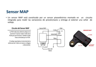 Sensor MAP
• Un sensor MAP está constituido por un sensor piezoeléctrico montado en un circuito
integrado para medir las variaciones de presión/vacío y entrega al exterior una señal de
voltaje.
 