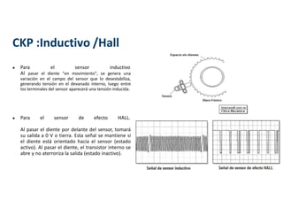 CKP :Inductivo /Hall
● Para el sensor inductivo
Al pasar el diente "en movimiento", se genera una
variación en el campo del sensor que lo desestabiliza,
generando tensión en el devanado interno, luego entre
los terminales del sensor aparecerá una tensión inducida.
● Para el sensor de efecto HALL.
Al pasar el diente por delante del sensor, tomará
su salida a 0 V o tierra. Esta señal se mantiene si
el diente está orientado hacia el sensor (estado
activo). Al pasar el diente, el transistor interno se
abre y no aterroriza la salida (estado inactivo).
 