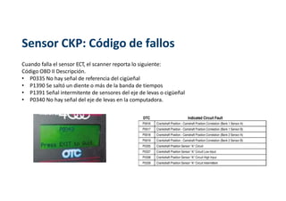 Sensor CKP: Código de fallos
Cuando falla el sensor ECT, el scanner reporta lo siguiente:
Código OBD II Descripción.
• P0335 No hay señal de referencia del cigüeñal
• P1390 Se saltó un diente o más de la banda de tiempos
• P1391 Señal intermitente de sensores del eje de levas o cigüeñal
• P0340 No hay señal del eje de levas en la computadora.
 