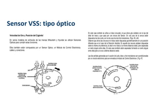 Sensor VSS: tipo óptico
 