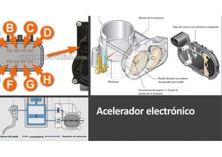 Acelerador electrónico
 