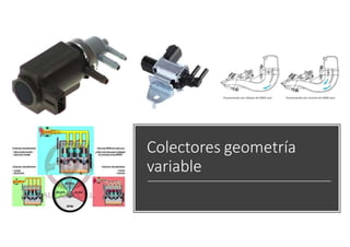 Colectores geometría
variable
 