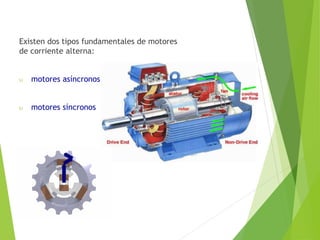 Existen dos tipos fundamentales de motores 
de corriente alterna: 
 motores asíncronos 
 motores síncronos 
 