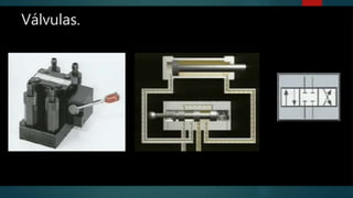 Válvulas.
 