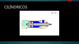 CILÍNDRICOS
 