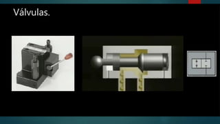 Válvulas.
 