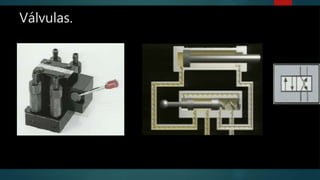 Válvulas.
 