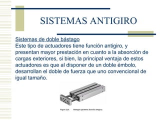 SISTEMAS ANTIGIRO Sistemas de doble bástago Este tipo de actuadores tiene función antigiro, y presentan mayor prestación en cuanto a la absorción de cargas exteriores, si bien, la principal ventaja de estos actuadores es que al disponer de un doble émbolo, desarrollan el doble de fuerza que uno convencional de igual tamaño. 