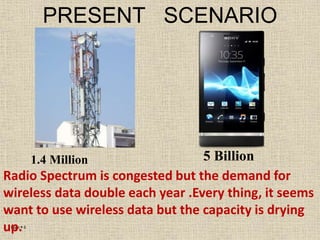 Page  6
PRESENT SCENARIO
1.4 Million 5 Billion
Radio Spectrum is congested but the demand for
wireless data double each year .Every thing, it seems
want to use wireless data but the capacity is drying
up.
 