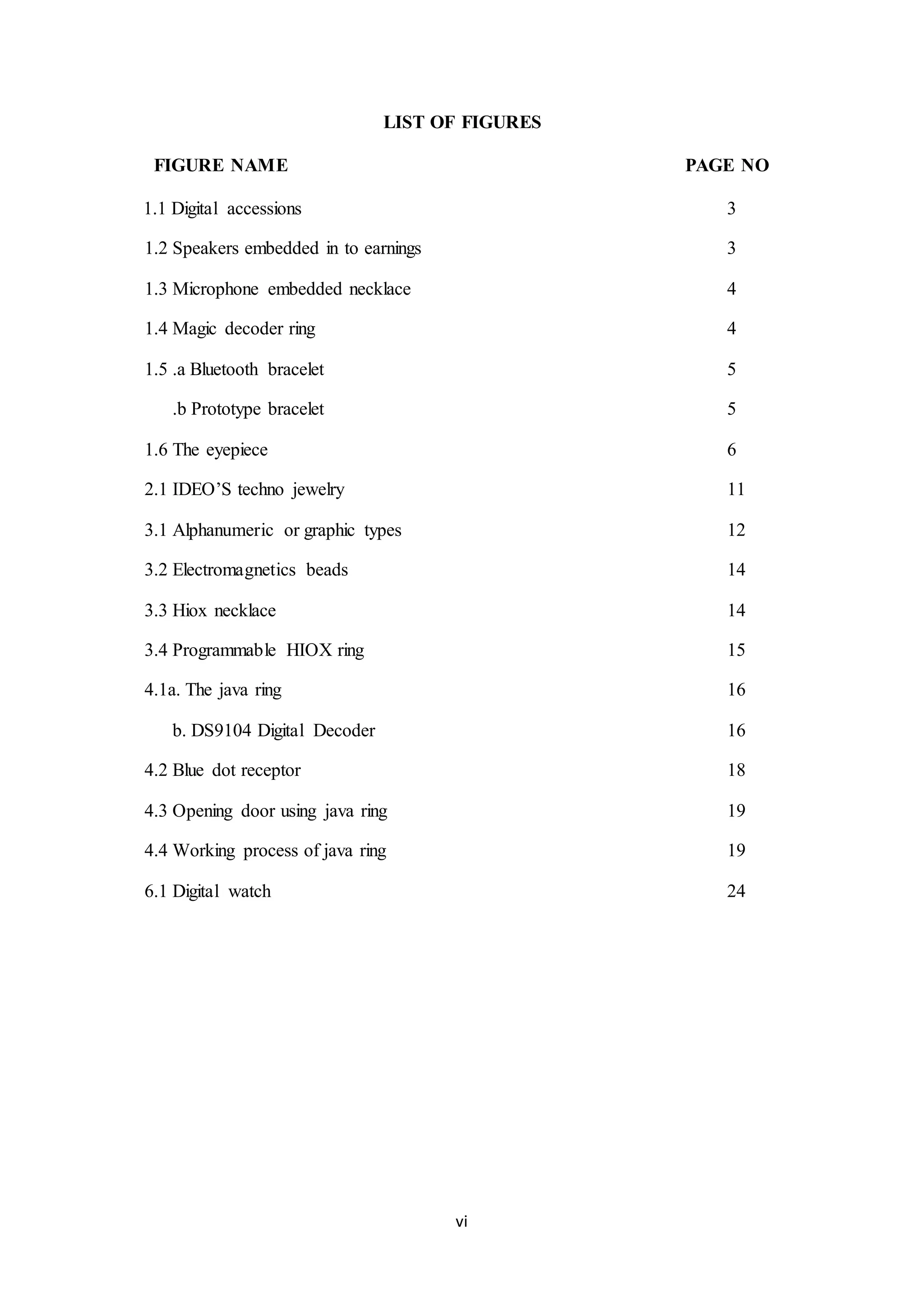 vi
LIST OF FIGURES
FIGURE NAME PAGE NO
1.1 Digital accessions 3
1.2 Speakers embedded in to earnings 3
1.3 Microphone embedded necklace 4
1.4 Magic decoder ring 4
1.5 .a Bluetooth bracelet 5
.b Prototype bracelet 5
1.6 The eyepiece 6
2.1 IDEO’S techno jewelry 11
3.1 Alphanumeric or graphic types 12
3.2 Electromagnetics beads 14
3.3 Hiox necklace 14
3.4 Programmable HIOX ring 15
4.1a. The java ring 16
b. DS9104 Digital Decoder 16
4.2 Blue dot receptor 18
4.3 Opening door using java ring 19
4.4 Working process of java ring 19
6.1 Digital watch 24
 