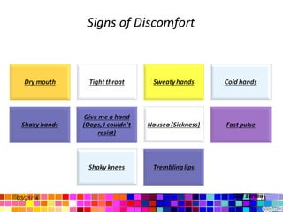 Signs of Discomfort
Gull zareen
You are suffering from stage fright
if You have:
03/21/14 13
 