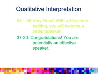 Qualitative Interpretation
58 – 38:Very Good! With a little more
training, you will become a
better speaker
37-20: Congratulations! You are
potentially an effective
speaker.
03/21/14 22Gull zareen
 
