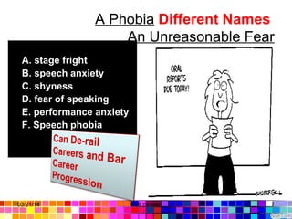 A Phobia Different Names
An Unreasonable Fear
A. stage fright
B. speech anxiety
C. shyness
D. fear of speaking
E. performance anxiety
F. Speech phobia
03/21/14 7Gull zareen
 