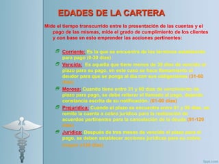 EDADES DE LA CARTERA
Mide el tiempo transcurrido entre la presentación de las cuentas y el
pago de las mismas, mide el grado de cumplimiento de los clientes
y con base en esto emprender las acciones pertinentes:
 Corriente: Es la que se encuentra de los términos establecido
para pago (0-30 días)
 Vencida: Es aquella que tiene menos de 30 días de vencido el
plazo para su pago, en este caso se hace llamamiento al
deudor para que se ponga al día con sus obligaciones (31-60
días)
 Morosa: Cuando tiene entre 31 y 60 días de vencimiento de
plazo para pago, se debe reiterar el llamado al pago, dejando
constancia escrita de su notificación. (61-90 días)
 Prejurídica: Cuando el plazo se encuentra entre 61 y 90 días, se
remite la cuenta a cobro jurídico para la realización de
acuerdos pertinentes para la cancelación de la deuda (91-120
días)
 Jurídica: Después de tres meses de vencido el plazo para el
pago, se deben establecer acciones jurídicas para su cobro.
(mayor a120 días)
 