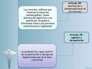 Articulo 25:
destinación e
inembargabilidad de
los recursos
Los recursos públicos que
financias la salud son
inembargables, tienen
destinación especifica y no
podrán ser dirigidos a
diferentes fines a los previstos
constitucional y legalmente
Articulo 25:
vigencia y
derogatorias
La presente ley rigen a partir
de su publicación y deroga las
disposiciones que se le sean
contrarias
 