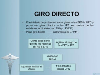 • El ministerio de protección social girara a las EPS la UPC y
podrá ser giros directos a las IPS en nombre de las
entidades territoriales. (art 29 ley 1438/11)
• Pago giro directo instrumento (D 971/11)
GIRO DIRECTO
Como debe ser el
giro de los recursos
del RS a EPS
Agilizar el pago de
las EPS a IPS
Validación
BDUA
Liquidación mensual de
afiliados
# de afiliados
liquida UPC
 