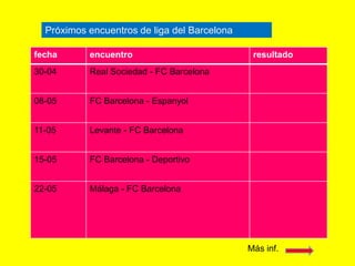 Próximos encuentros de liga del BarcelonaMás inf.