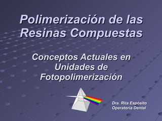 Polimerización de las Resinas Compuestas Conceptos Actuales en Unidades de Fotopolimerización Dra. Rita Espósito Operatoria Dental 