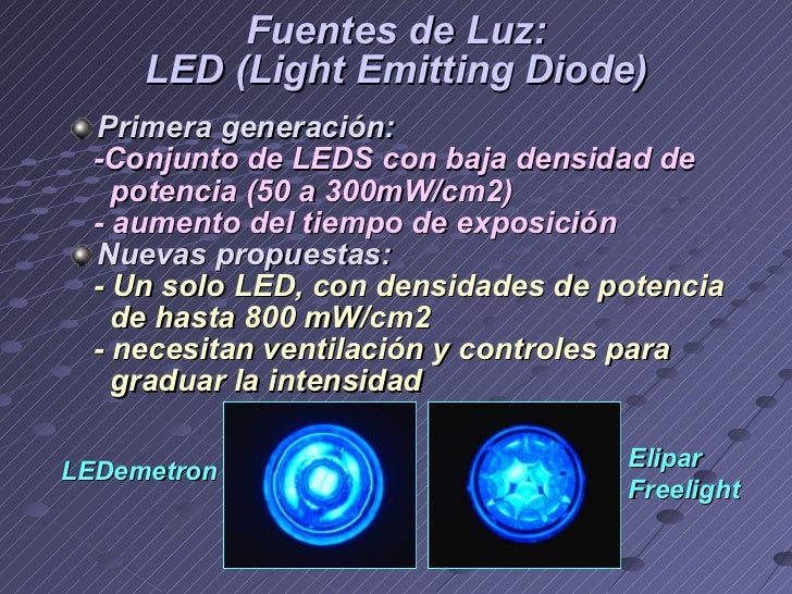 Conceptos actuales en lámparas de fotopolimerización Conceptos actuales en lámparas de fotopolimerización