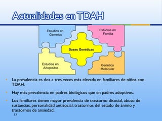 13
Bases Genéticas
Estudios en
Gemelos
Estudios en
Adoptados
Estudios en
Familia
Genética
Molecular
• La prevalencia es dos a tres veces más elevada en familiares de niños con
TDAH.
• Hay más prevalencia en padres biológicos que en padres adoptivos.
• Los familiares tienen mayor prevalencia de trastorno disocial, abuso de
sustancias, personalidad antisocial, trastornos del estado de ánimo y
trastornos de ansiedad.
 
