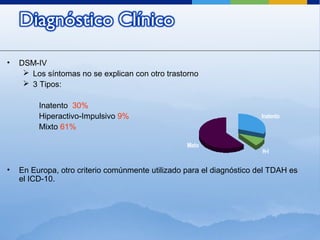 • DSM-IV
 Los síntomas no se explican con otro trastorno
 3 Tipos:
Inatento 30%
Hiperactivo-Impulsivo 9%
Mixto 61%
• En Europa, otro criterio comúnmente utilizado para el diagnóstico del TDAH es
el ICD-10.
Inatento
H-I
Mixto
 