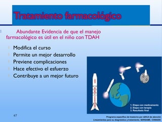 67
 Abundante Evidencia de que el manejo
farmacológico es útil en el niño con TDAH
 Modifica el curso
 Permite un mejor desarrollo
 Previene complicaciones
 Hace efectivo el esfuerzo
 Contribuye a un mejor futuro
1. Etapa con medicamento
2. Etapa con terapia
3. Resultado final
Programa específico de trastorno por déficit de atención
Lineamientos para su diagnóstico y tratamiento. SERSAME, CONADIC
 