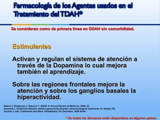 EstimulantesEstimulantes
Activan y regulan el sistema de atención aActivan y regulan el sistema de atención a
través de la Dopamina lo cual mejoratravés de la Dopamina lo cual mejora
también el aprendizaje.también el aprendizaje.
Sobre las regiones frontales mejora laSobre las regiones frontales mejora la
atención y sobre los ganglios basales laatención y sobre los ganglios basales la
hiperactividad.hiperactividad.
Wilens T, Biederman J, Spencer T. ADHD, In Annual Review of Medicine, 2002: 53.
Greenhill L. Childhood attention deficit hyperactivity disorder: pharmacological treatments. In: Nathan PE,
Gorman J, eds. Treatments that Work. Philadelphia, Pa: Saunders; 1998:42-64.
* No todos los fármacos están disponibles en algunos países* No todos los fármacos están disponibles en algunos países
Se consideran como de primera línea en DDAH sin comorbilidad.Se consideran como de primera línea en DDAH sin comorbilidad.
 