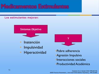 71 Swanson et al. Except Child 1993;60:154
ADHD Practice Parameters, J Am Acad Child Adolesc Psychiatry, 1997;36:85S
Y
Síntomas Objetivo
• Inatención
• Impulsividad
• Hiperactividad
•Pobre adherencia
•Agresión Impulsiva
•Interacciones sociales
•Productividad Académica
Los estimulantes mejoran:
 