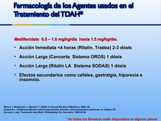 Metilfenidato 0.5 – 1.0 mg/kg/día hasta 1.5 mg/kg/día.Metilfenidato 0.5 – 1.0 mg/kg/día hasta 1.5 mg/kg/día.
• Acción Inmediata <4 horas (Ritalín, Tradea) 2-3 dósisAcción Inmediata <4 horas (Ritalín, Tradea) 2-3 dósis
• Acción Larga (Concerta Sistema OROS) 1 dósisAcción Larga (Concerta Sistema OROS) 1 dósis
• Acción Larga (Ritalín LA Sistema SODAS) 1 dósisAcción Larga (Ritalín LA Sistema SODAS) 1 dósis
• Efectos secundarios como cefalea, gastralgia, hiporexia eEfectos secundarios como cefalea, gastralgia, hiporexia e
insomnio.insomnio.
Wilens T, Biederman J, Spencer T. ADHD, In Annual Review of Medicine, 2002: 53.
Greenhill L. Childhood attention deficit hyperactivity disorder: pharmacological treatments. In: Nathan PE,
Gorman J, eds. Treatments that Work. Philadelphia, Pa: Saunders; 1998:42-64.
* No todos los fármacos están disponibles en algunos países* No todos los fármacos están disponibles en algunos países
 