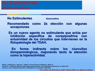 No EstimulantesNo Estimulantes AtomoxetinaAtomoxetina
Recomendado como 2a elección con algunasRecomendado como 2a elección con algunas
excepcionesexcepciones
Es un nuevo agente no estimulante que actúa porEs un nuevo agente no estimulante que actúa por
inhibición específica de norepipnefrina coninhibición específica de norepipnefrina con
exlusividad de los circuitos que intervienen en laexlusividad de los circuitos que intervienen en la
fisiopatología del TDAH.fisiopatología del TDAH.
En forma indirecta sobre los ciurcuitosEn forma indirecta sobre los ciurcuitos
dompaminérgicos, mejorando tanto la atencióndompaminérgicos, mejorando tanto la atención
como la hiperactividad.como la hiperactividad.
Wilens T, Biederman J, Spencer T. ADHD, In Annual Review of Medicine, 2002: 53.
Greenhill L. Childhood attention deficit hyperactivity disorder: pharmacological treatments. In: Nathan PE,
Gorman J, eds. Treatments that Work. Philadelphia, Pa: Saunders; 1998:42-64.
* No todos los fármacos están disponibles en algunos países* No todos los fármacos están disponibles en algunos países
No Estimulantes
Atomoxetina
 