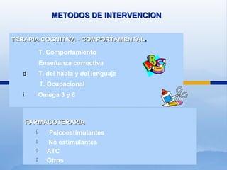 TERAPIA COGNITIVA - COMPORTAMENTALTERAPIA COGNITIVA - COMPORTAMENTAL.
T. Comportamiento
Enseñanza correctiva
d T. del habla y del lenguaje
T. Ocupacional
i Omega 3 y 6
METODOS DE INTERVENCIONMETODOS DE INTERVENCION
FARMACOTERAPIAFARMACOTERAPIA
 Psicoestimulantes
 No estimulantes
 ATC
 Otros
LECC
 