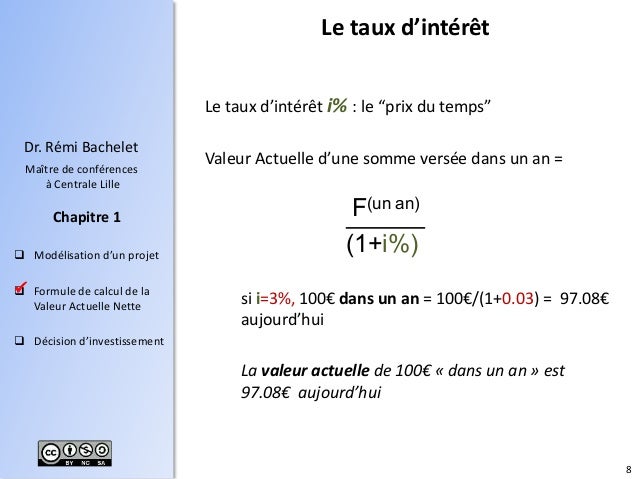 Actualisation Projet Investissement Version 2013
