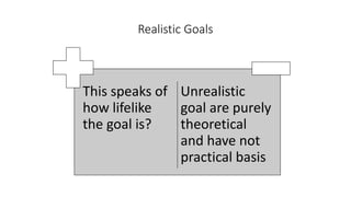 This speaks of
how lifelike
the goal is?
Unrealistic
goal are purely
theoretical
and have not
practical basis
Realistic Goals
 